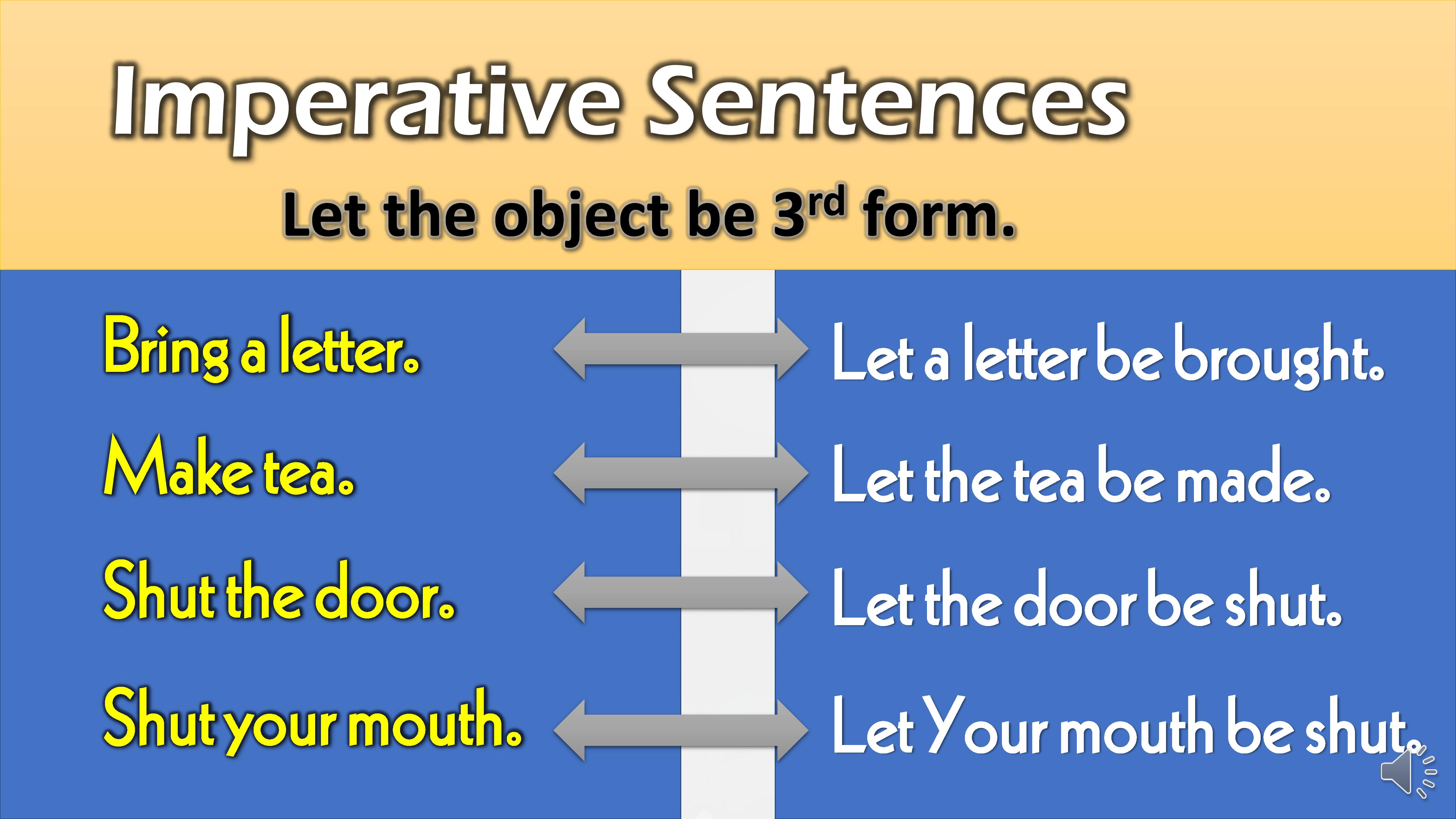 Những điều cần biết về câu bị động trong tiếng Anh