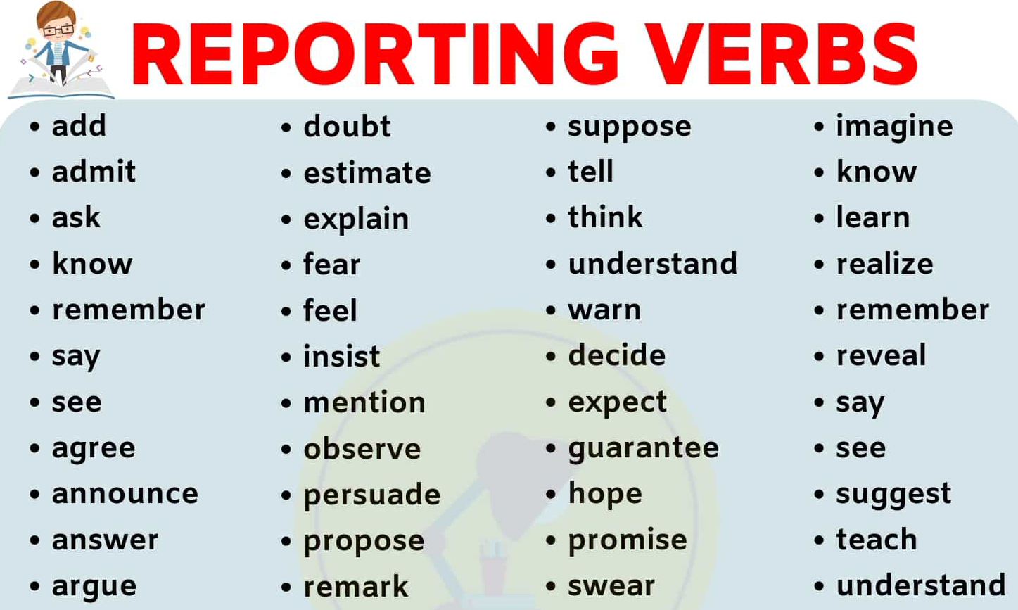 Tổng hợp động từ tường thuật (reporting verbs) trong câu gián tiếp