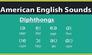 Bảng ký hiệu ngữ âm quốc tế IPA và bảng phiên âm tiếng Anh giúp gì cho việc phát âm đúng các nguyên âm đôi trong tiếng Anh?