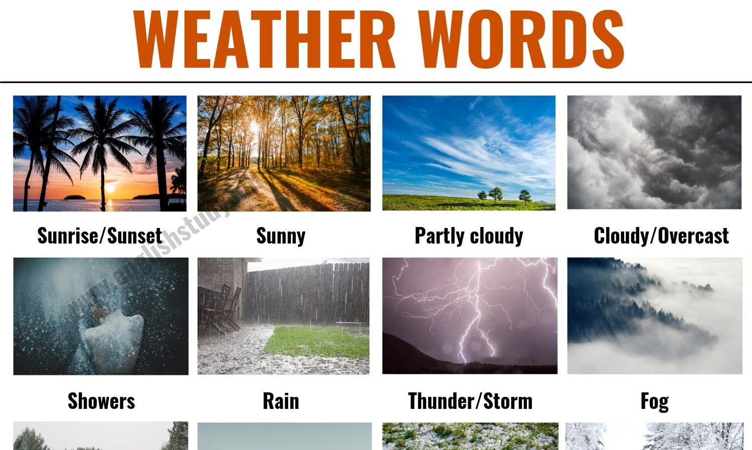 Enjoy the good weather. Weather слова. Погода на английском. Weather in English. Describing weather in English.
