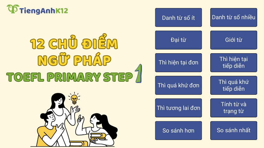 12 chủ điểm ngữ pháp TOEFL Primary Step 1 