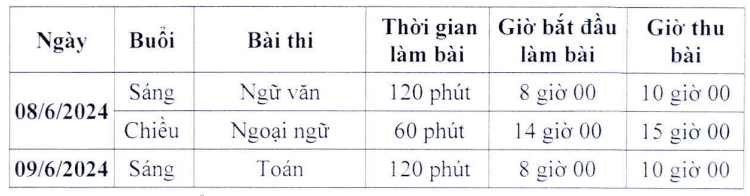 lịch thi vào 10 Hà Nội 2024-2025