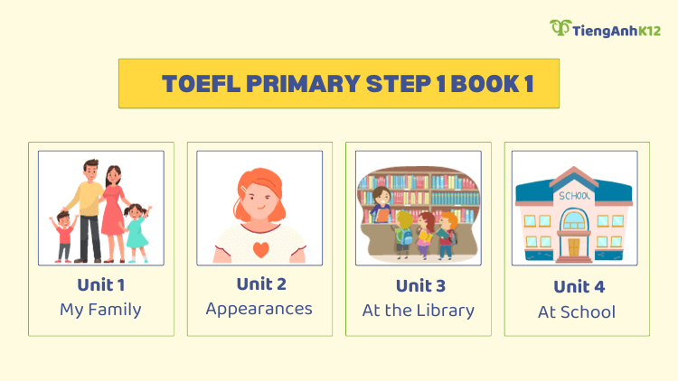 Các chủ đề của Toefl Primary Step 1 Book 1